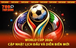 World Cup 2026 - Cập Nhật Lịch Đấu Và Diễn Biến Mới