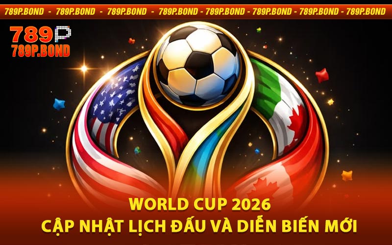 World Cup 2026 - Cập Nhật Lịch Đấu Và Diễn Biến Mới